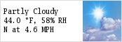 Houghton, MI weather